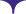 purple-funnel